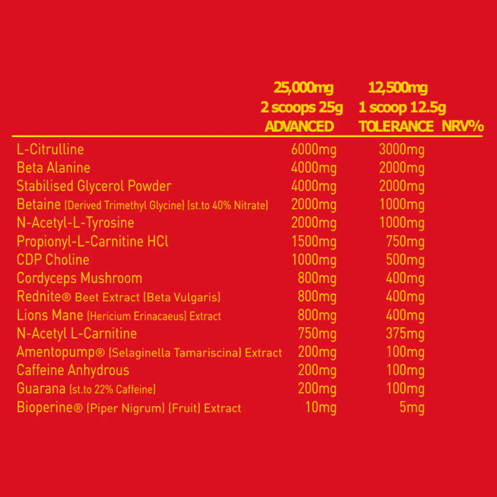 Alpha-Neon-Maximum-Carnage-V2-ingredients