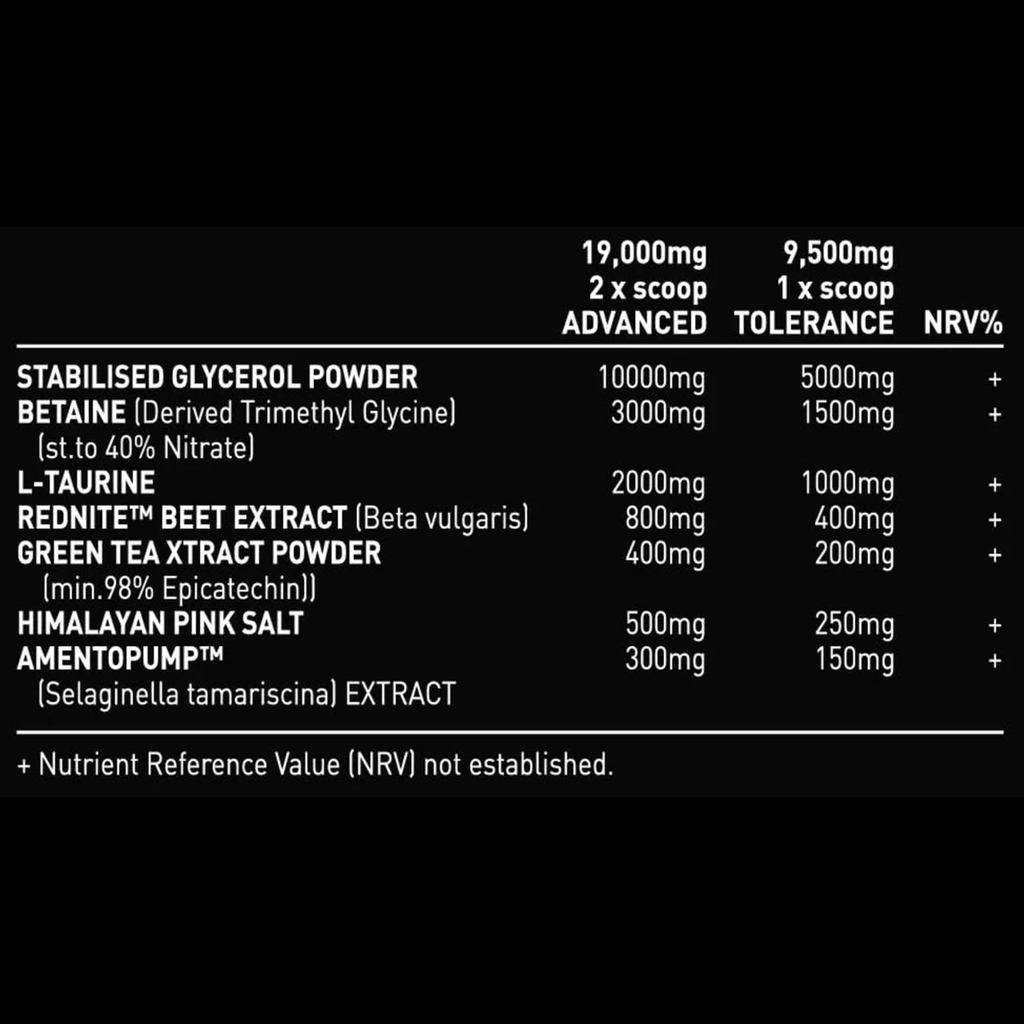 Alpha-Neon-Pumped-TF-380g-ingredients