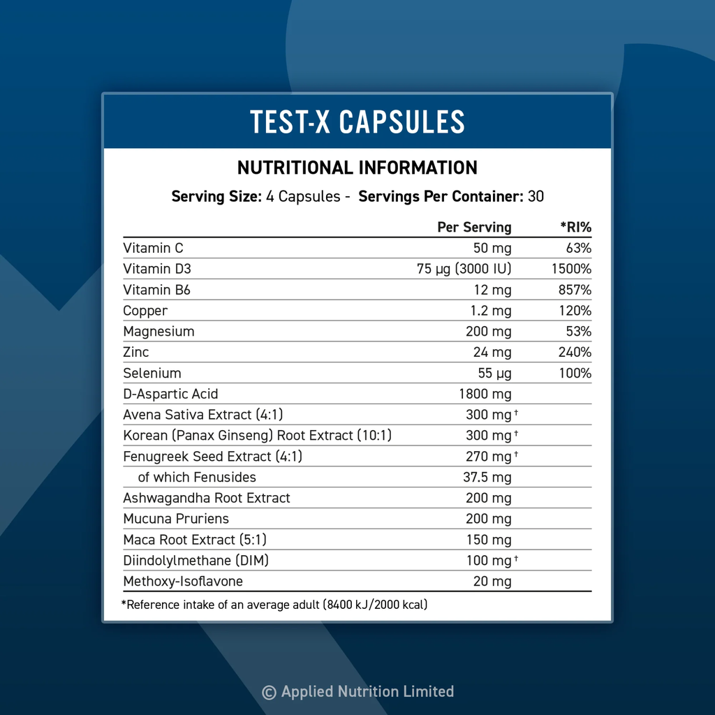 Applied-Nutrition-Test-X-Supplement-Facts