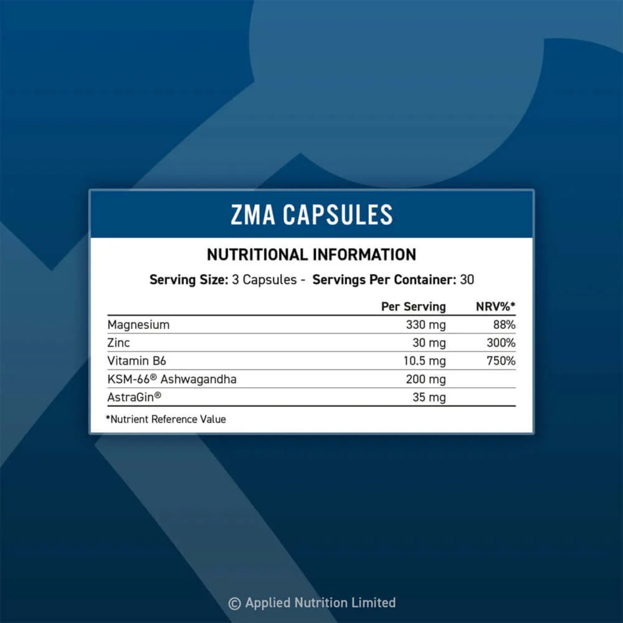 Applied-zma-facts