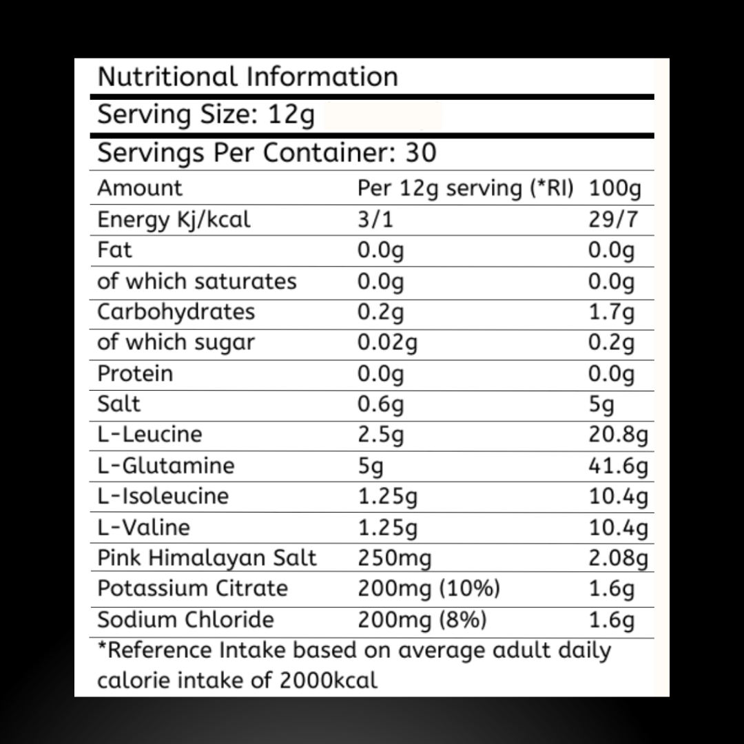 BoldSports- HydroAmino-Ingredients