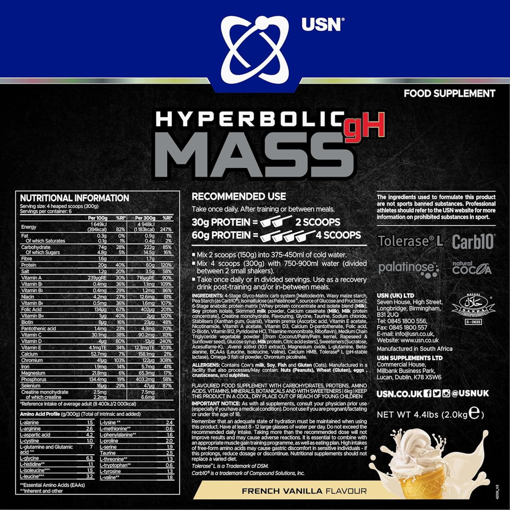USN Hyperbolic Mass