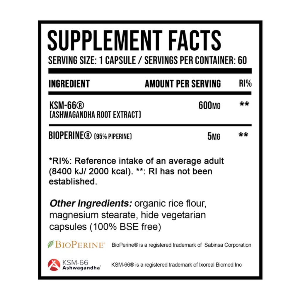 dna-sports-Ashwagandha-KSM-66-supplement-facts