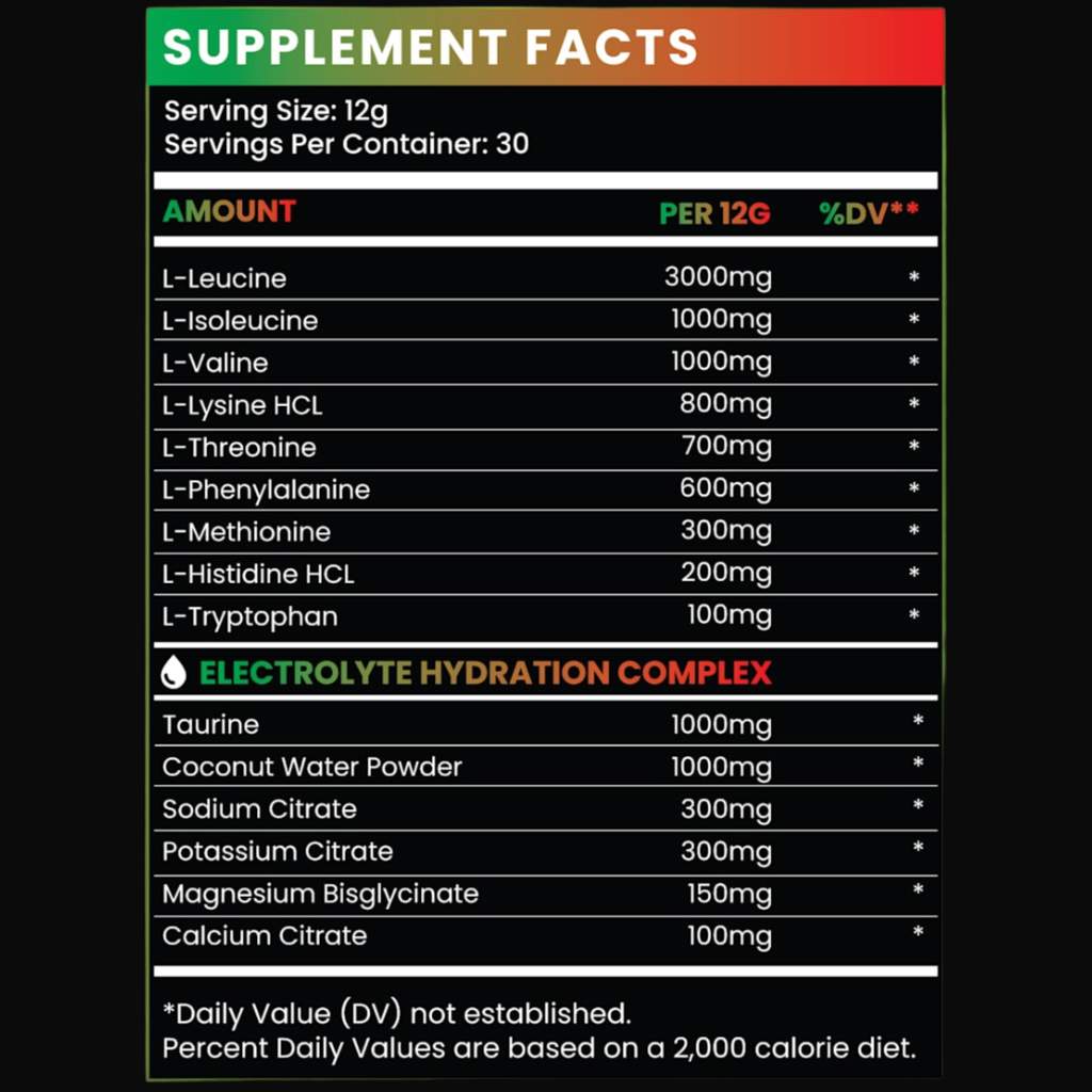 Swole EAA+ Electrolytes
