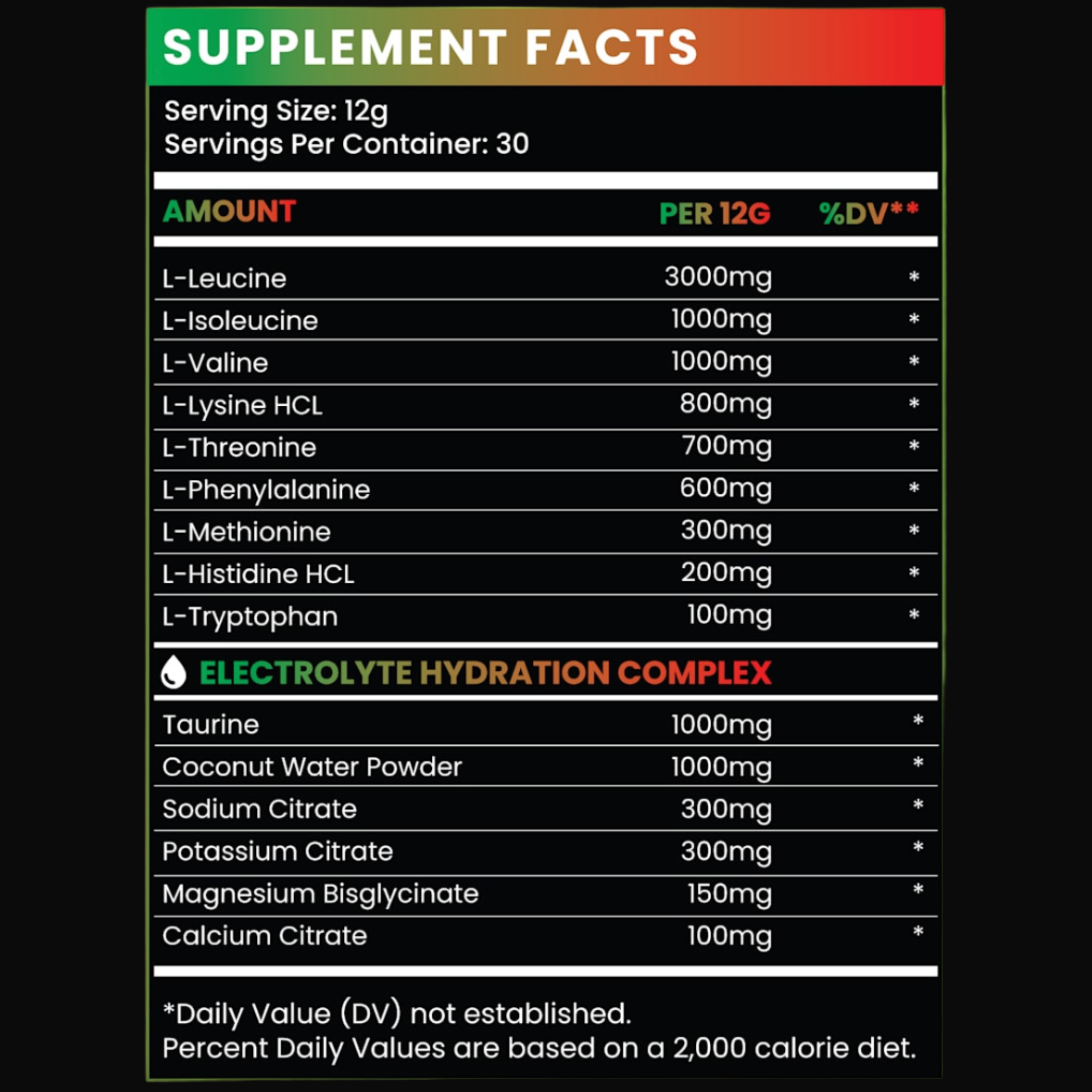 Swole EAA+ Electrolytes